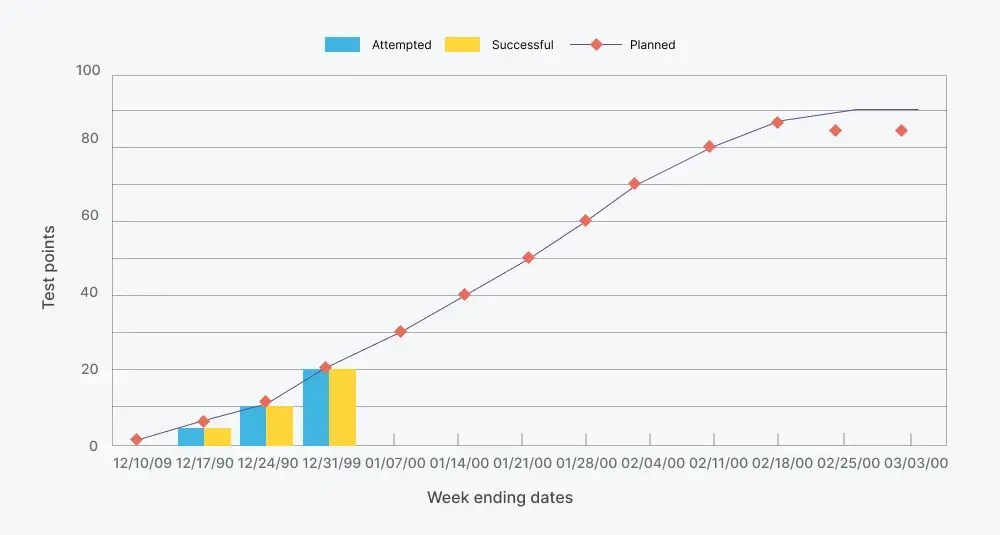 Test Execution Scaler Topics - Premium Ocean Image Gallery - Desktop